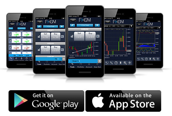 trading on line con FXGM
